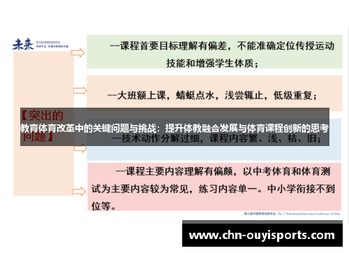 教育体育改革中的关键问题与挑战:提升体教融合发展与体育课程创新的思考 教育体育改革中的关键问题与挑战:提升体教融合发展与体育课程创新的思考
