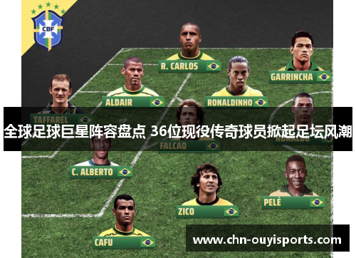 全球足球巨星阵容盘点 36位现役传奇球员掀起足坛风潮 全球足球巨星阵容盘点 36位现役传奇球员掀起足坛风潮