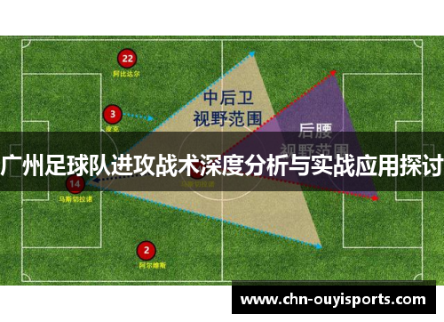 广州足球队进攻战术深度分析与实战应用探讨