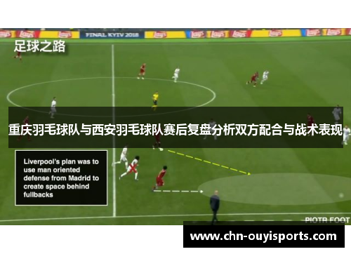 重庆羽毛球队与西安羽毛球队赛后复盘分析双方配合与战术表现