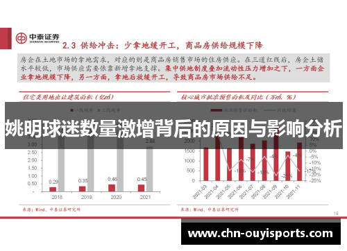姚明球迷数量激增背后的原因与影响分析