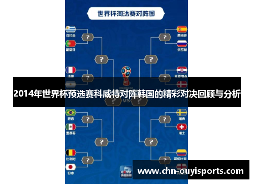 2014年世界杯预选赛科威特对阵韩国的精彩对决回顾与分析