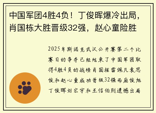 中国军团4胜4负!丁俊晖爆冷出局,肖国栋大胜晋级32强,赵心童险胜 中国军团4胜4负!丁俊晖爆冷出局,肖国栋大胜晋级32强,赵心童险胜